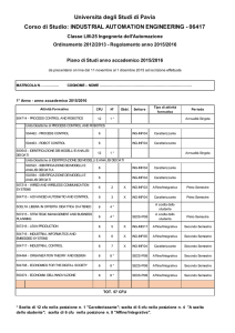 1° Anno - Università degli studi di Pavia