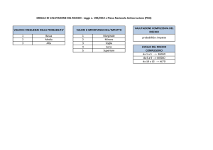 VALUTAZIONE COMPLESSIVA DEL RISCHIO 1 Bassa 1 Marginale