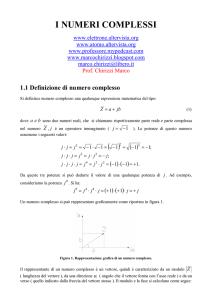 i numeri complessi
