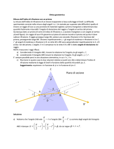 esercizi di ottica-geometrica