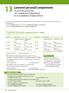 I pronomi personali complemento