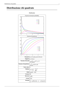 Distribuzione chi quadrato