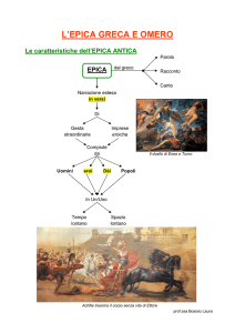 L`Epica Greca e Omero