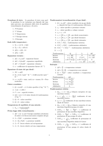 Formulario di termodinamica in formato pdf