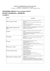 PROGRAMMA ANNUALE: anno scolastico 2014/15 MATERIA