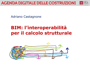 Presentazione di PowerPoint