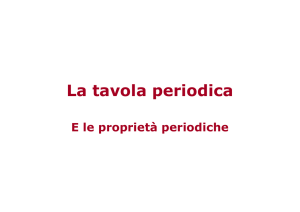 La tavola periodica