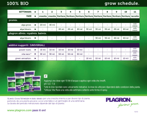 100% BIO grow schedule.