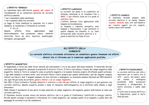 GLI EFFETTI DELLA CORRENTE La corrente elettrica circolando
