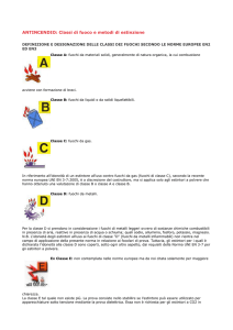 Classe di fuoco - di marca group