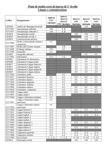 codici esami 32-17