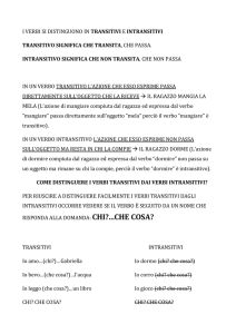 i verbi si distinguono in transitivi e intransitivi transitivo significa che