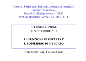 Funzione di offerta di mercato
