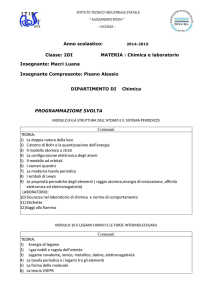 Anno scolastico: Classe: 2DI MATERIA : Chimica e