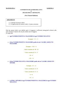 MATEMATICA LEZIONE 4 CONFRONTO DI NUMERI