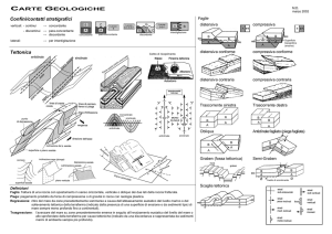 Confini/contatti stratigrafici Tettonica