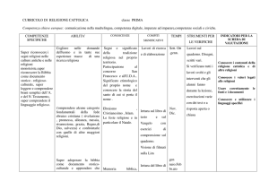 Insegnamento Religione Cattolica