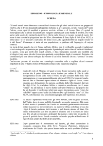 ebraismo – cronologia essenziale