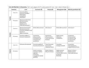 Economia politica Economia aziendale I Matematica I Contabilità A
