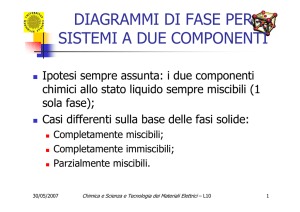DIAGRAMMI DI FASE PER SISTEMI A DUE COMPONENTI