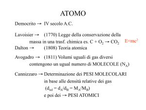 Democrito → IV secolo A.C. Lavoisier → (1770) Legge della