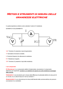 Metodi e strumenti di misura delle grandezze
