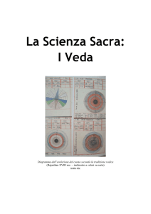 I Veda - Yoga e Meditazione
