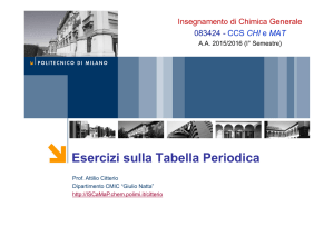 Esercizi sulla Tabella Periodica