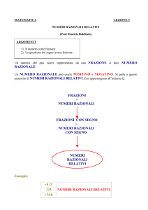 RAZIONALE. Esempio: +5 /3 NUMERI RAZIONALI