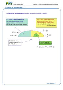 L` insieme dei numeri relativi