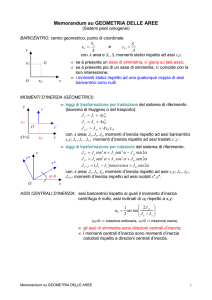 Memorandum su GEOMETRIA DELLE AREE