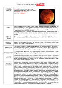 Marte: Carta d'Identità del Pianeta - Informazioni e Curiosità