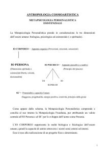 Antropologia Cosmoartistica Metapsicologia