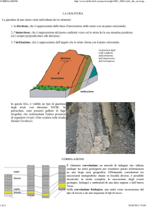 LA GIACITURA La giacitura di uno strato viene individuata da tre