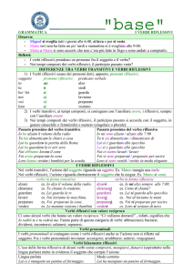 9 Verbi riflessivi