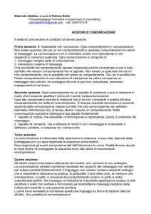 GLI ASSIOMI della COMUNICAZIONE