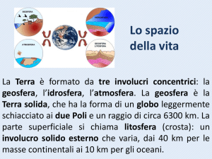 Lo spazio della vita