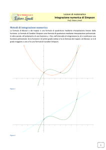 Integrazione numerica di Simpson - Sito Personale di Ettore Limoli