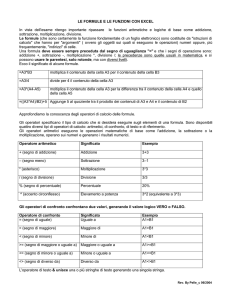 LE FORMULE E LE FUNZIONI CON EXCEL