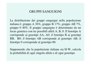 gruppi sanguigni