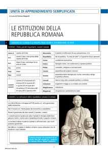Le istituzioni deLLa repubbLica romana