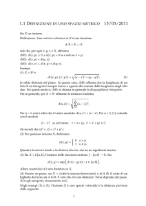 1.1 DEFINIZIONE DI UNO SPAZIO METRICO