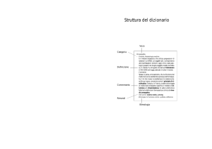 Struttura del dizionario