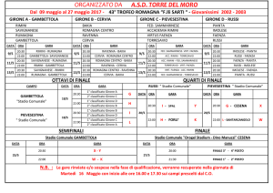 Calendario Trofeo Sarti.xlsx