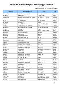 Elenco dei Farmaci sottoposti a Monitoraggio