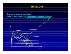 i TIRISTORI