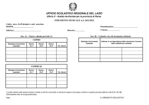 Modello strumento musicale