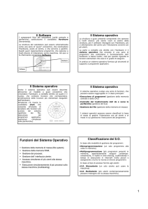 Funzioni del Sistema Operativo
