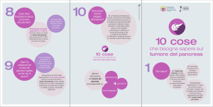 10 cose da sapere sul tumore del pancreas