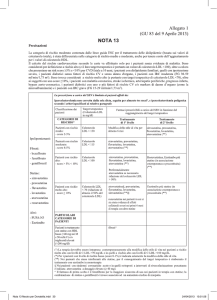 NOTA AIFA 13